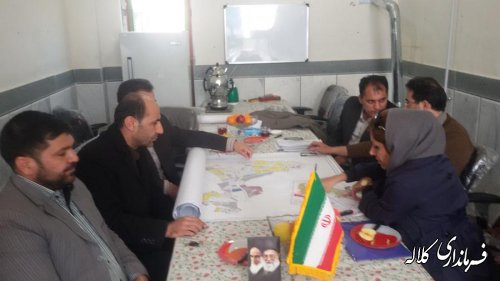جلسه بررسی طرح هادی شهر فراغی